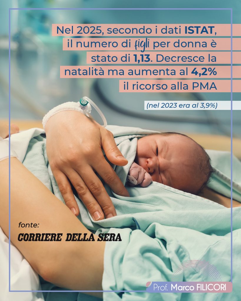 Dati PMA in Italia - Visita per PMA a Bologna e Verona - Prof. Filicori